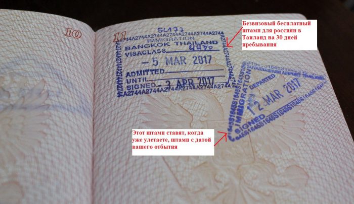 Штампы Таиланда в паспорте